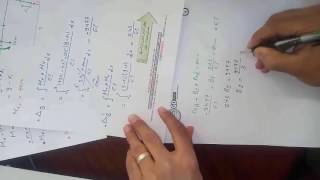 Force method(2)