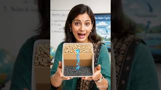 Stop Wasting Rainwater This Monsoon! 🌧️ | Groundwater Recharge