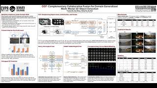 Famous CCF: Complementary Collaborative Fusion for Domain Generalized Multi-Modal 3D Object Detection Wealth