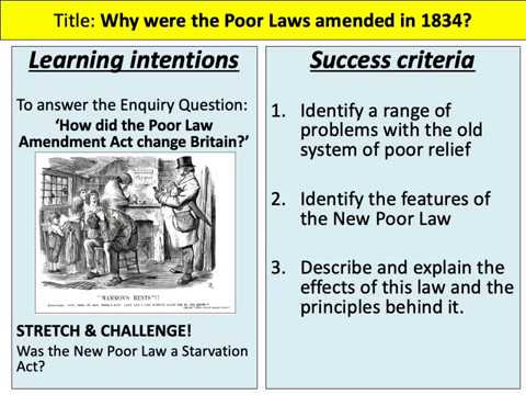Vídeo: Què va fer la Llei de Poor Law de 1834?
