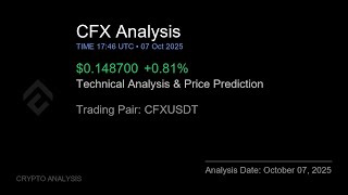 CFX (CFXUSDT) Technical Analysis - Price Prediction &amp; Buy or Sell October 07, 2025