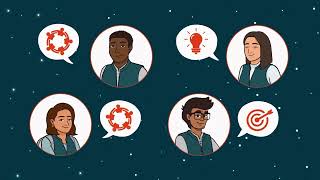 Employee Onboarding Training Example for Nonprofit and Associations Industry | Camber Outdoors