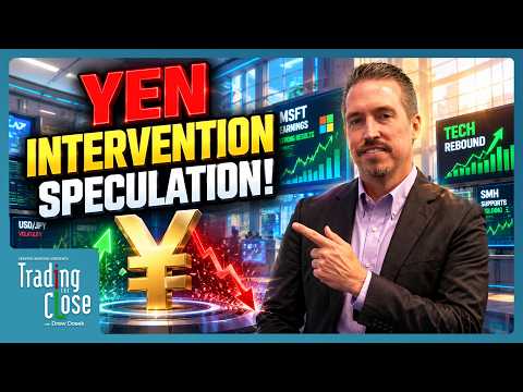 Video preview for Trading The Close | July 30, 2026