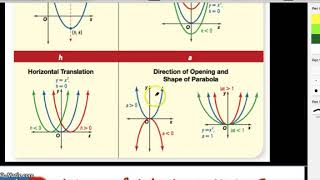 Algebra 2 Section 6-6.mp4