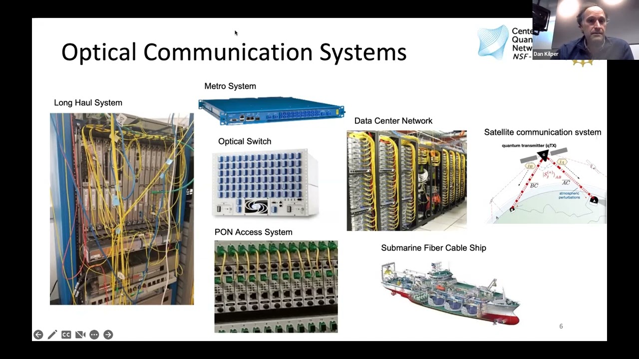 Course 2: Optical networks for quantum networks