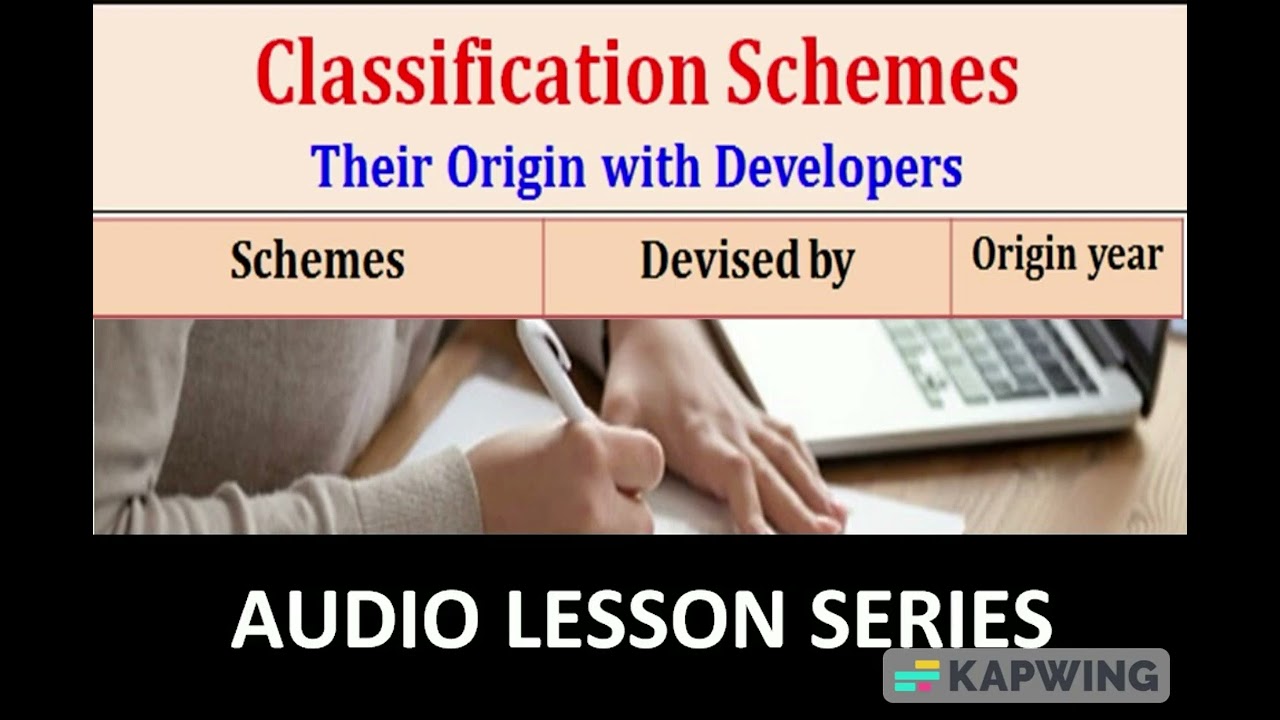 All Library Classification Schemes|Library Science|Types of Classification Scheme| KVS NVS Librarian