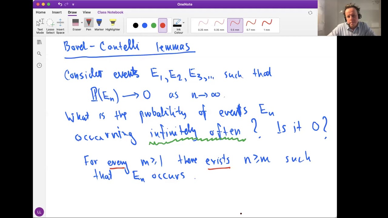 L05 4 1st Borel-Cantelli lemma