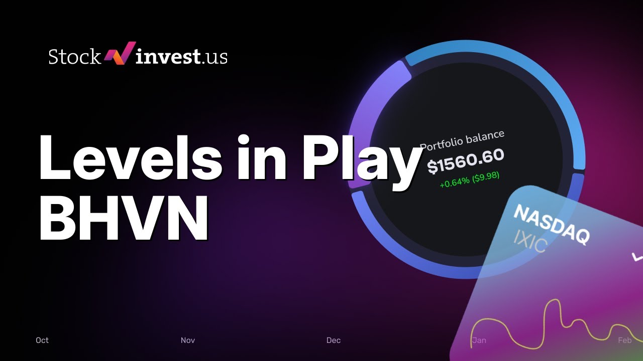 Анализ акций BHVN Biohaven: После неудачного пробного запуска — 5 ключевых движений + прогнозируе...