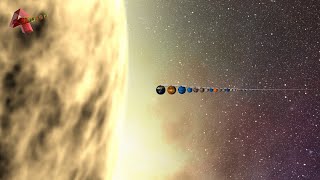 All Countries vs Space Objects Size Comparison: Retro Video