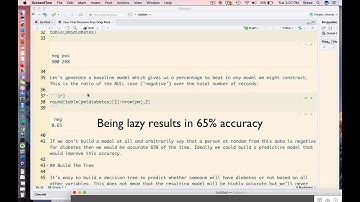 Your First Decision Tree In R