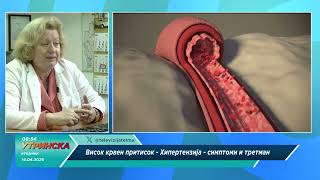 На Лице Место - Висок Крвен Притисок, Симптоми И Третман - Д Р Ирена Витановска