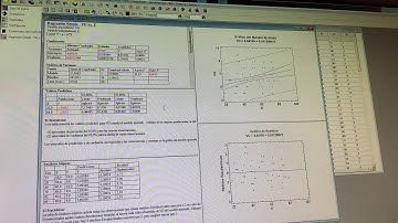 Statgraphics. Regresión lineal simple