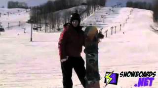compare k2 mindbender115 alliance and volkl secret 102 skis 2021 K2 MINDBENDER 115C ALLIANCE