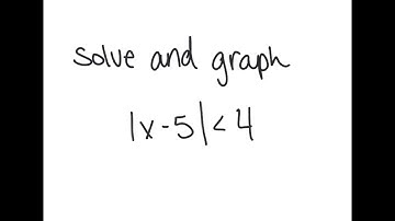 Absolute Value Inequality: Solve and graph: | x-5 | ＜ 4