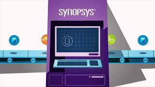 Information Synopsys Software Security Update