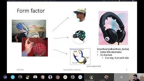 Decoding Music Attention from “EEG headphones”: a User-friendly Auditory Brain-computer Interface