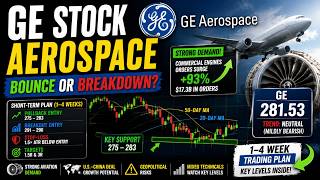 GE Stock Analysis: Aerospace Growth vs Market Risks — Bounce or Breakdown?