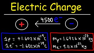 Electric Charge  Physics