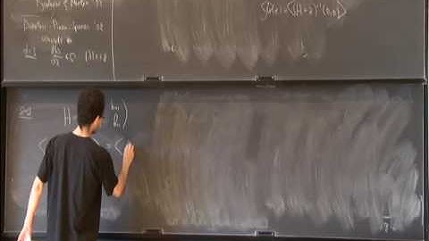 The Density of States for Random Band Matrices - Alexander Sodin