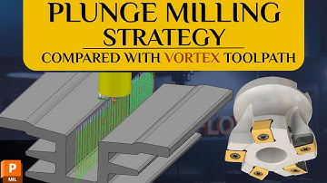 Mastering Plunge Milling | Full CNC Tutorial and Vortex Comparison