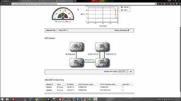 FLEX; Sending LTE downlink traffic to a mobile node using a static MCS profile