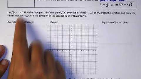 AP Calculus AB Average Rates of Change and Secant Lines Video