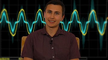 Testing EGS002 with Reactive Loads! | INV4