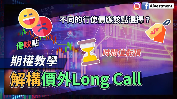 [ 期权教学 ] 解构价外Long Call | 优缺点 | 不同的行使价应该点选择？| 时间值亏损 - 天天要闻