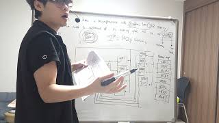 Deep dive into Address decoder part1 (2025-02-06)
