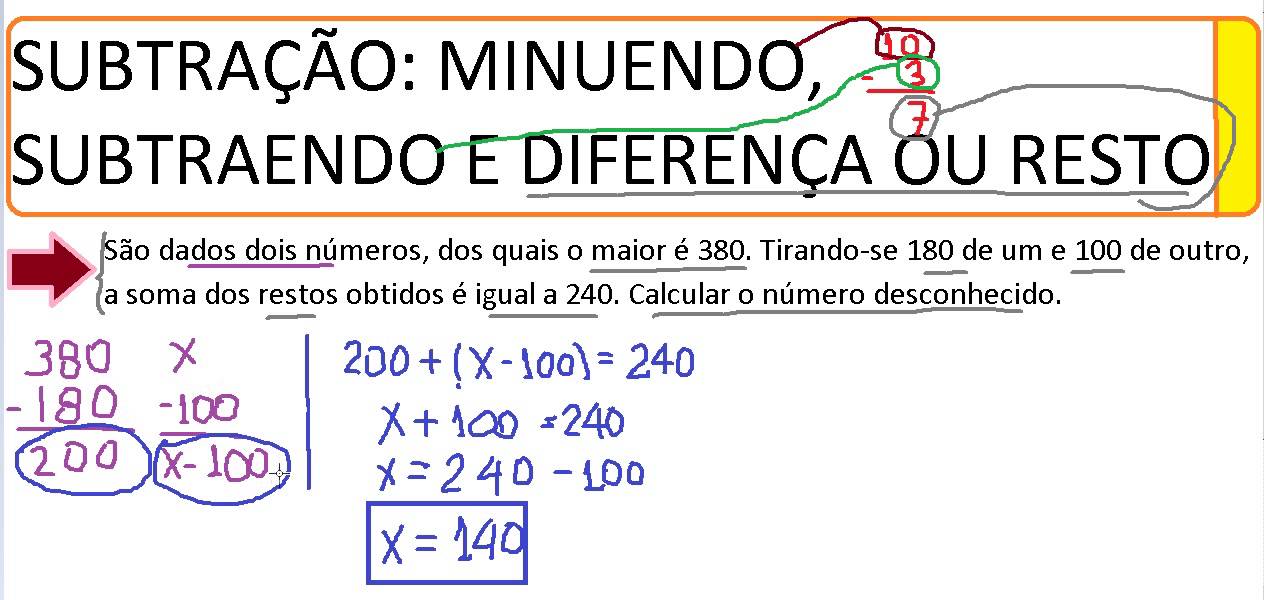 CURSO DE MATEMÁTICA BÁSICA SUBTRAÇÃO MINUENDO SUBTRAENDO DIFERENÇA ...