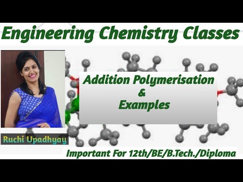 Video: Care este un exemplu de polimer de adiție?