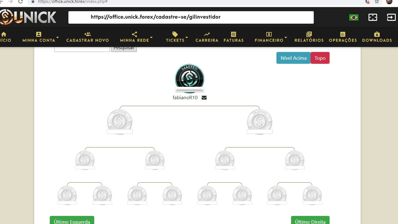 unick forex como se cadastrar e começar a ganhar dinheiro