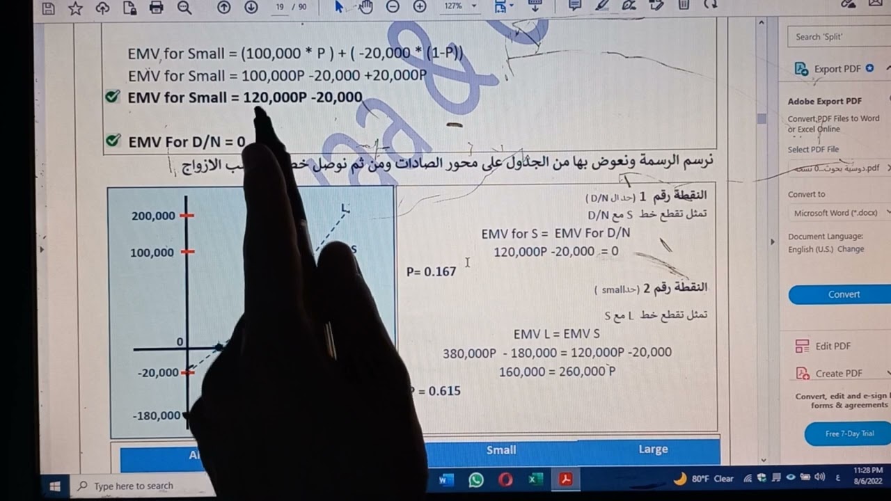 Sensitivity analysis | Page 18 - YouTube
