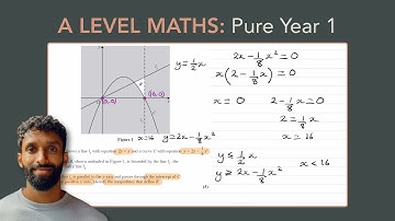 Quadratics & Inequalities Exam Questions - A Level Maths - Edexcel Pure Year 1 - Q7 (level 2)