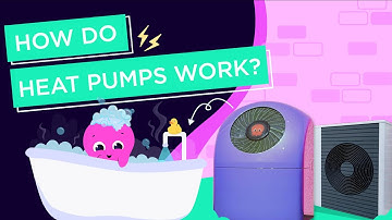 How do heat pumps work? | Educational Videos for kids | KS2 +