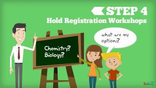 Online Registration - High Schools