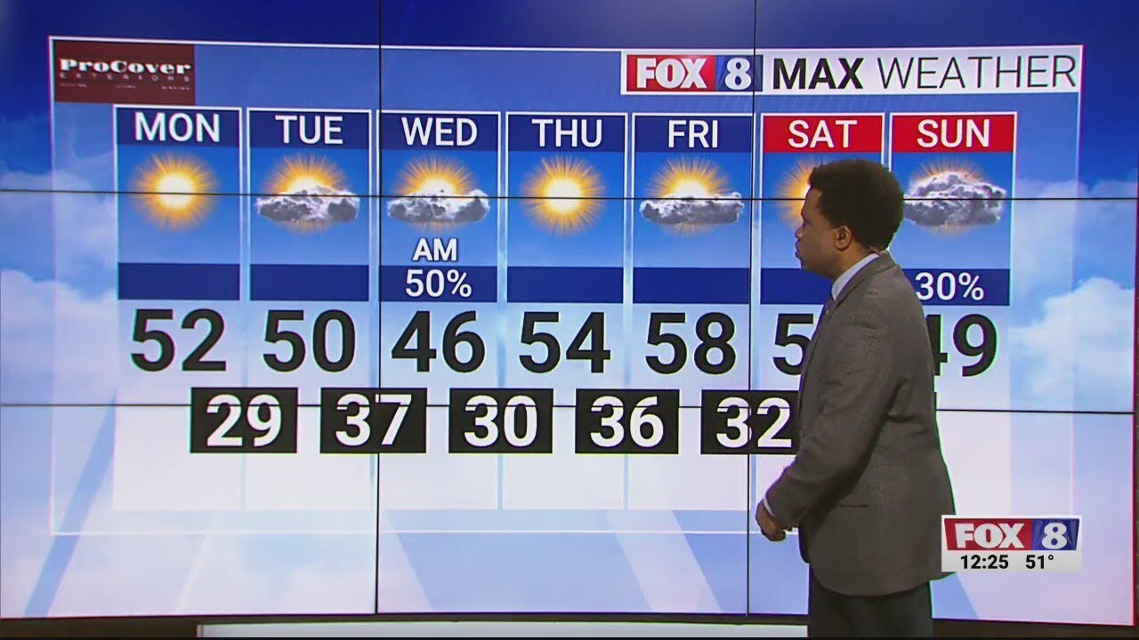 Sunny skies and seasonal temperatures with clouds moving in - YouTube