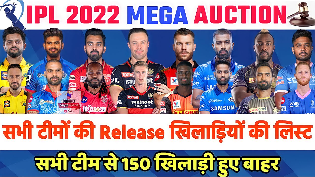 IPL 2022 All Team's Confirm Released Player List | Total 150 Players Release Before IPL Mega Auction