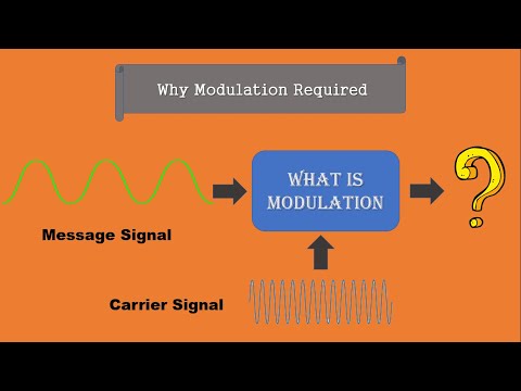 What is Modulation