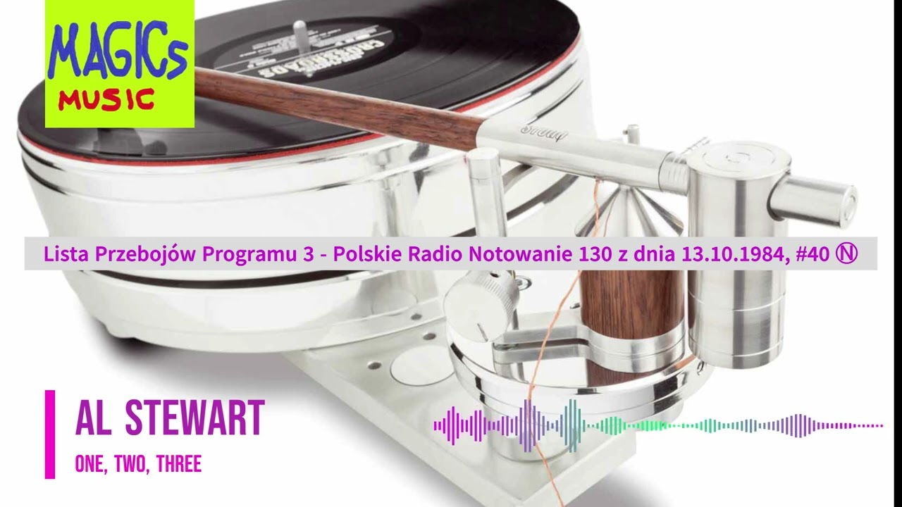 Al Stewart - One, Two, Three (vinyl) - YouTube