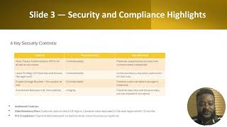 AS 6  4 Cloud Advisory Presentation Template   Emmanuel Oduro Darkwah 1