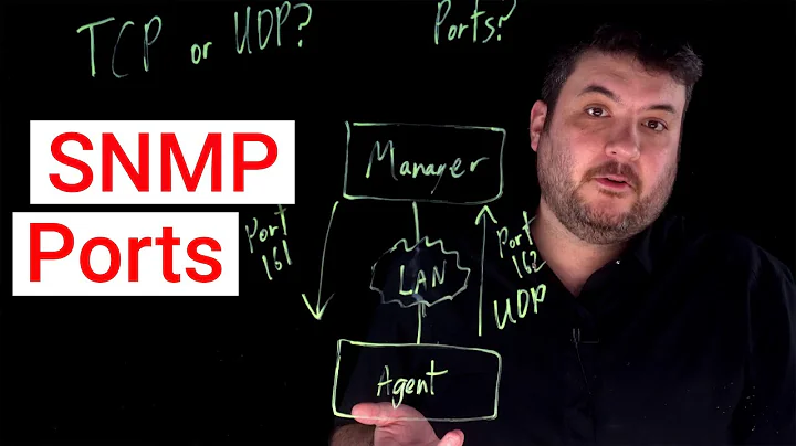 SNMP Ports: TCP vs UDP