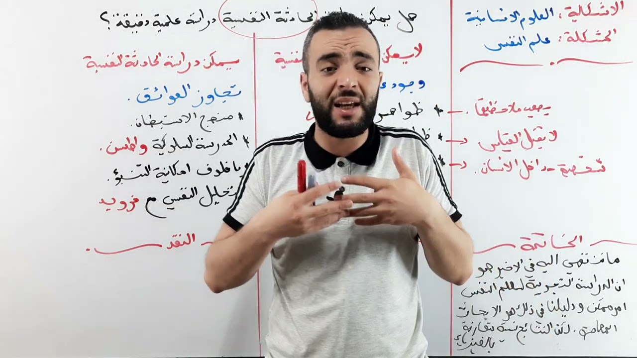 العلوم الانسانية 02 | علم النفس. هل يمكن دراسة الحادثة النفسية دراسة تجريبية دقيقة ؟