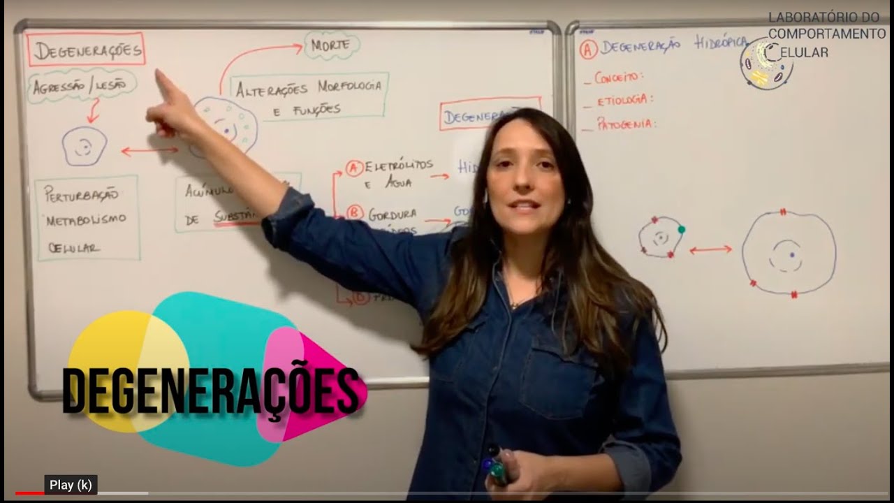 Patologia Geral - Aula Teórica - Degenerações - O que são as degenerações e seus tipos.