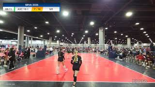 SRVA AVC 18-1 vs M1