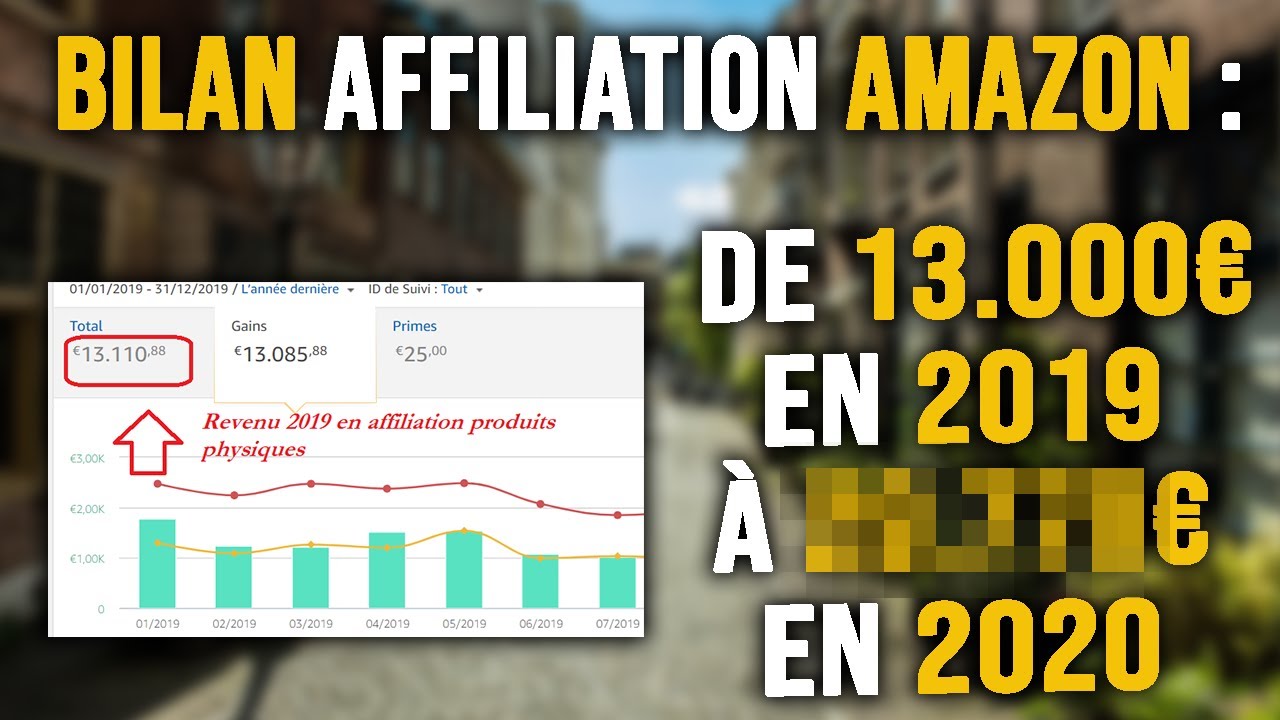 Comment Vendre en Affiliation Amazon Avis : Bilan & Revenus Passifs
