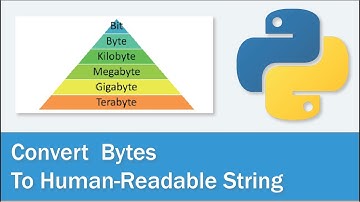 Convert  Bytes To Human-Readable String (Kb, Mb, Gb ...) With Python
