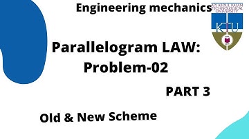 Problems on Parallelogram Law |Part 03| Problem 02|Engineering Mechanics | KTU syllabus