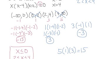 Summer Math Packet Review part 1 2016