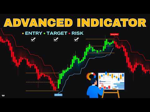 This TradingView Indicator Reveals a Smarter Way to Find Better Trade Setups!